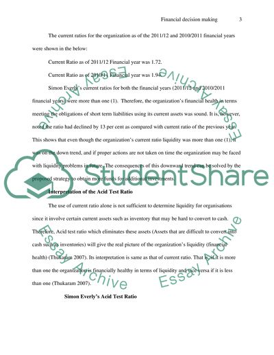 Financial Status of Simon Everly Plc