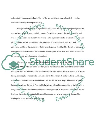 Marilyn Monroes Career