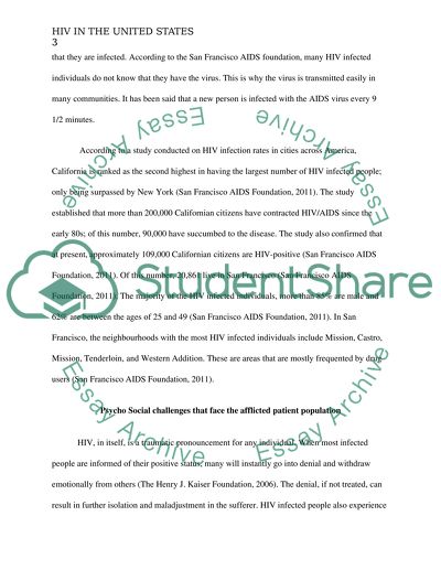 HIV in the United States