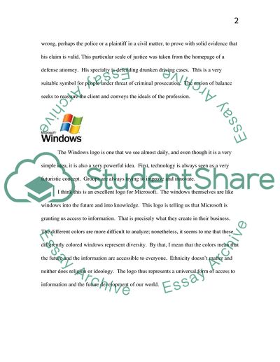 The Suitability of Visual Representation