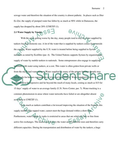 Water resources in Syria