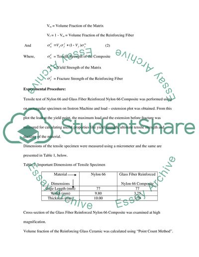 Mechanical Behavior of Nylon 66 and Glass Fiber Reinforced Nylon 66
