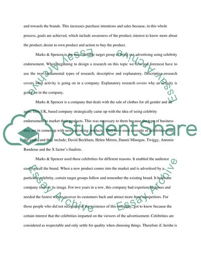 Celebrity Endorsement in Marketing