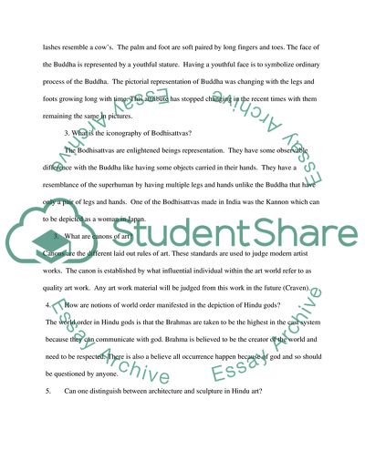 The Iconography of Buddha