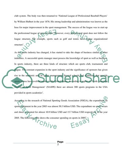 Management in sport industry