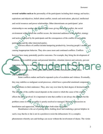 Oppression and Humiliation in Conflicts