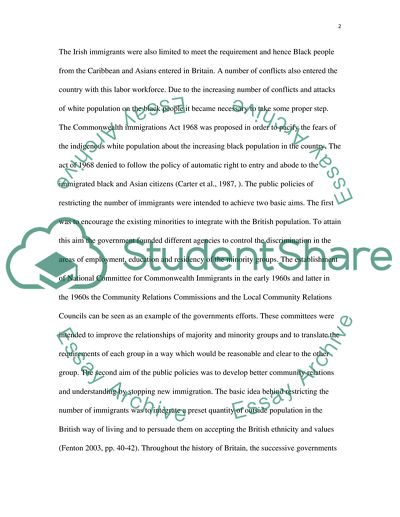 Integration in France and Britain