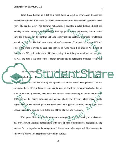 Diversity in Work Place