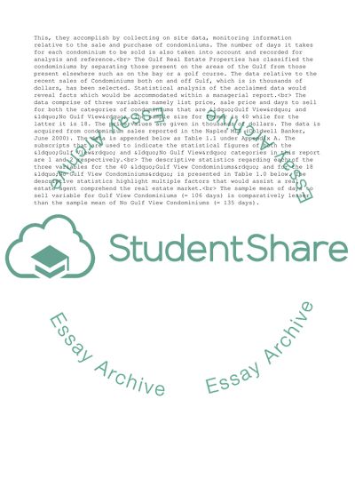 Managerial Report on the Real Estate