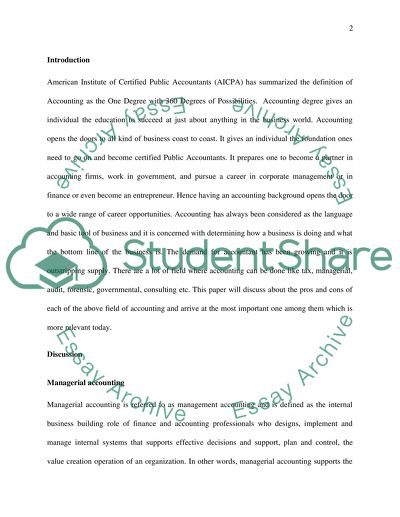 Research Paper, Finance and Accounting