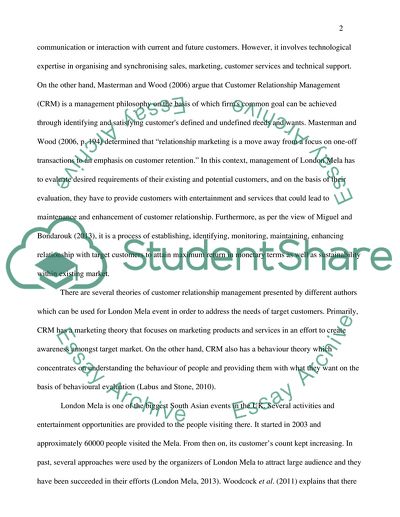 Role of Social Media in Customer Relationship Management