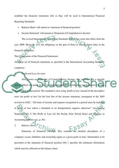 Financial Performance of a Business