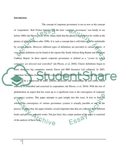 Importance of Corporate Governance