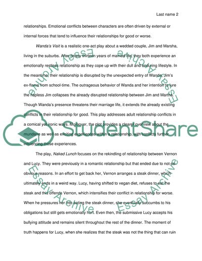 Wandas Visit & Naked Lunch