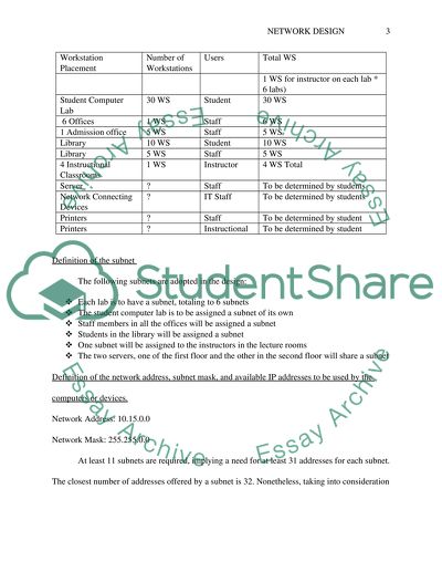 Network Design for UMUC Branch Office