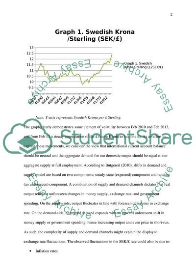 Testing the Existence of Risk Premium in Foreign Exchange Markets: Sterling Pound-Swedish Krona