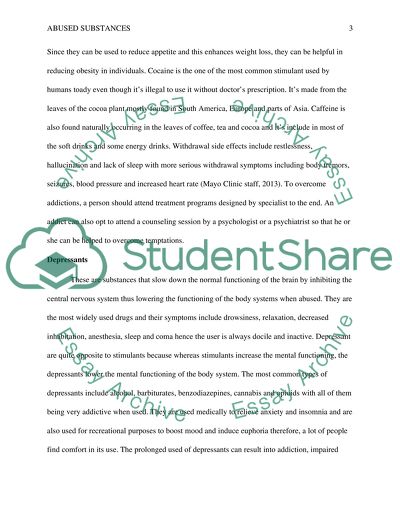 Drug Profile and Abused Substances