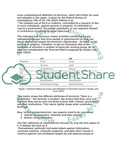 Digital Terrorism Risk Currently Facing Australia