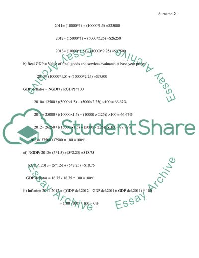 Macro Eco Problem SET