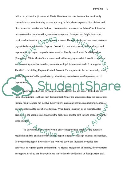 Acquisition and Payment Cycle Issues