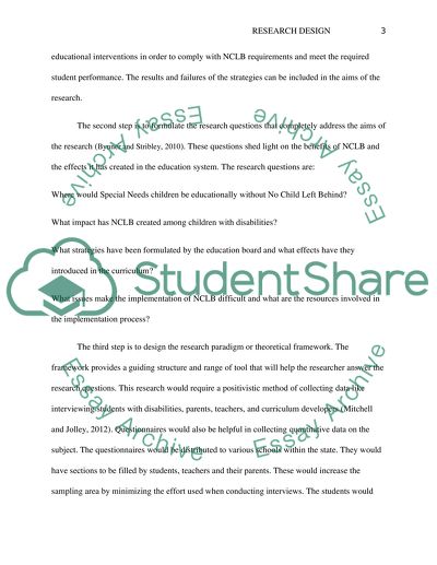 The Research Design Process