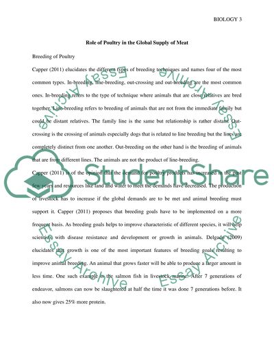 Role of poultry in the global supply of meat