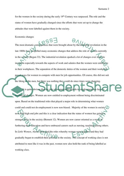 Changing role of women in society