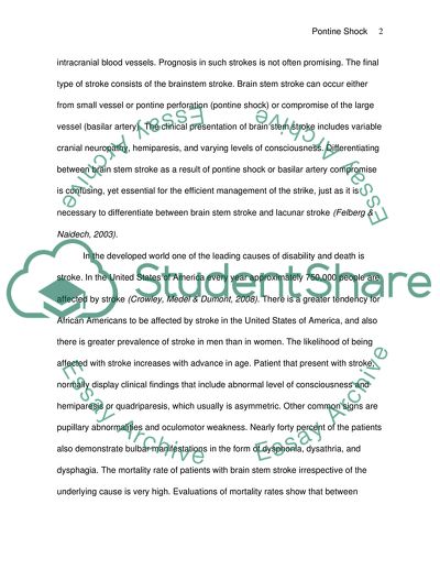 Pontine Shock and Possible Side Effects