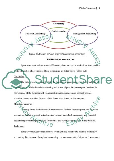 The Relationship between Financial and Managerial Accounting