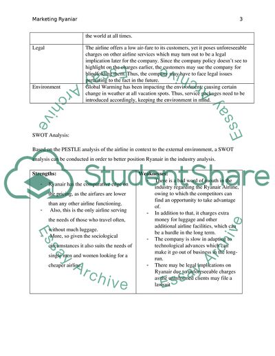 Ryanair Marketing Analysis