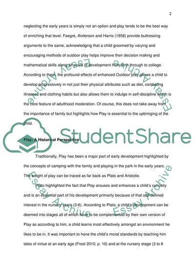 Exploring the Use of Outdoor Play to Support Childrens Development in a Nursery in East London