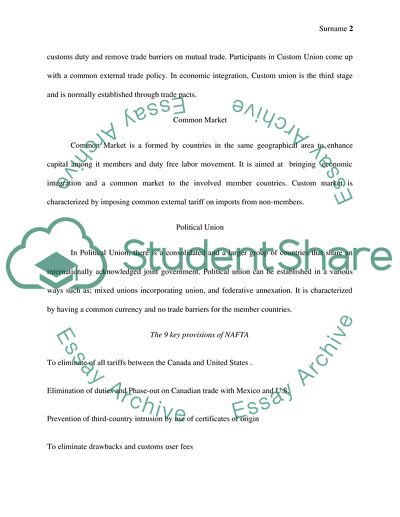 International Business: Free Trade Area