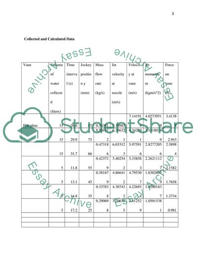 Thermodynamics and fluids mechanics