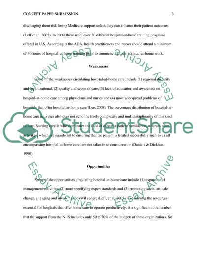 SWOT Analysis for Endorsement of Hospital-at-home Care
