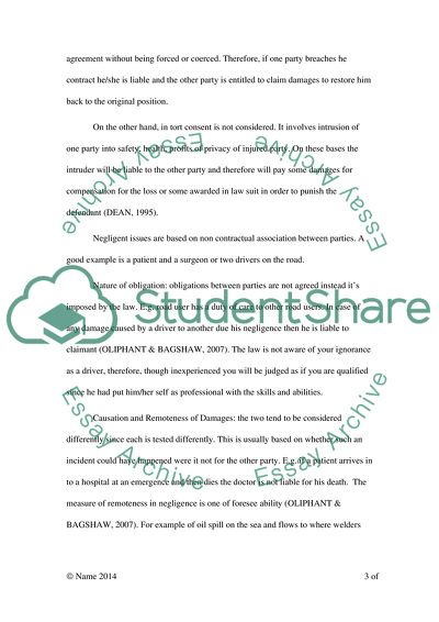 Aspects of Contract and Negligence for Business