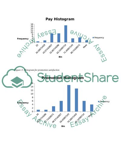 National Health Care Association