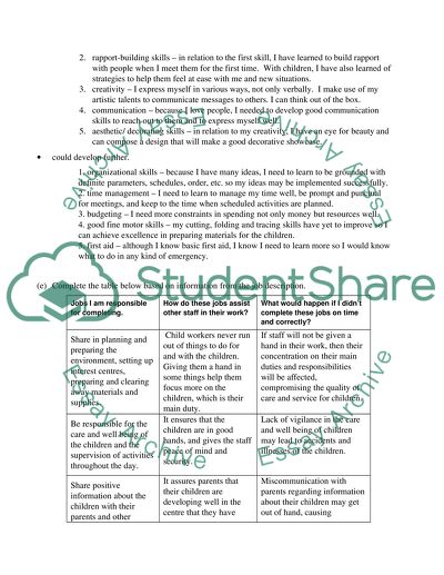 What It Takes to Be a Childcare Worker