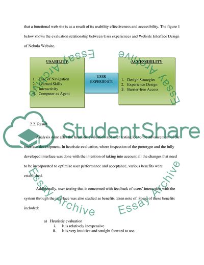 Evaluation of Website Interface Re-Design 5