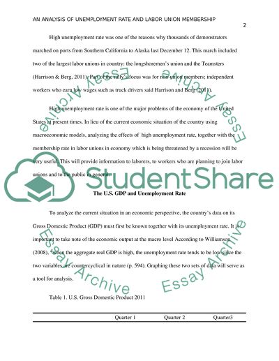 Labor movement essay picture