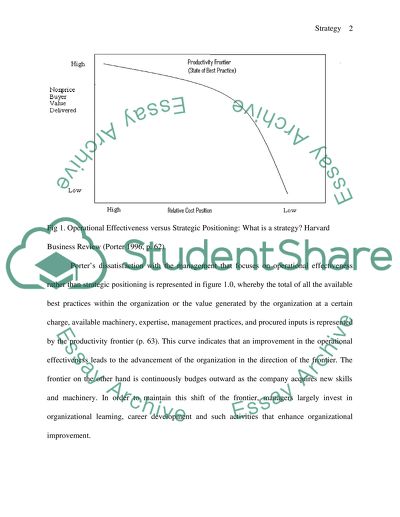 Porters Perspective on Strategic Positioning