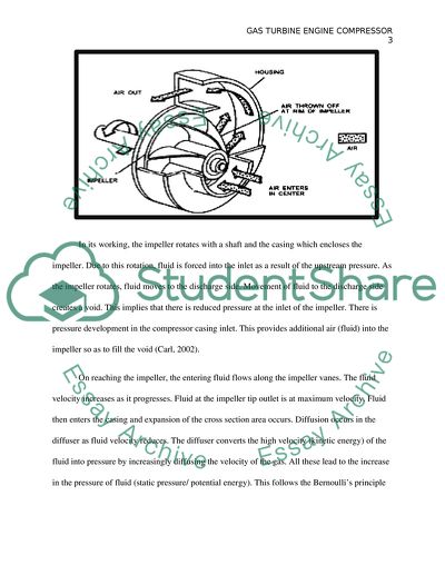 Gas Turbine Engine Compressors - Comparison