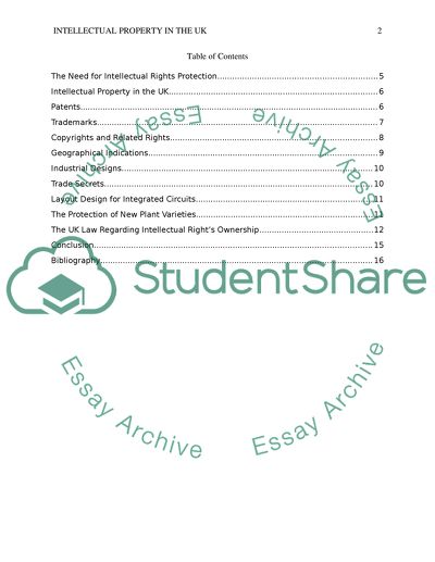 Intellectual Property, the Law in the UK
