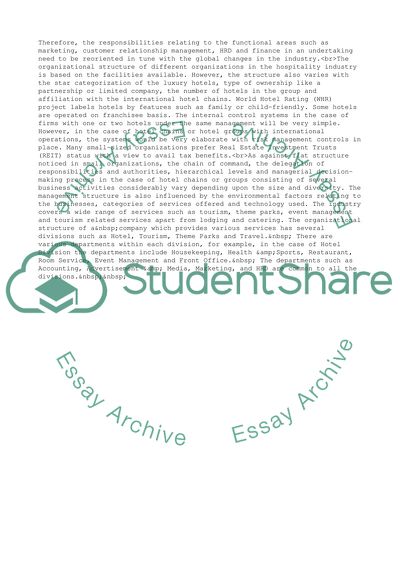 Structure of the Hospitality Industry