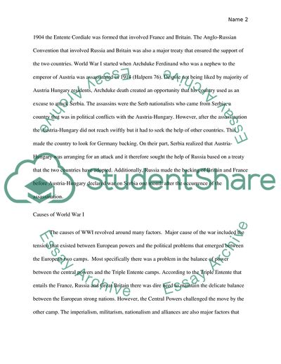 The Impact of the WWI on the World Economy