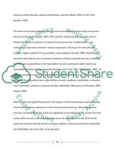 Nature of Corporate Social Responsibility