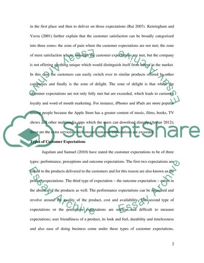 Critical Factors Relating to Customer Expectations