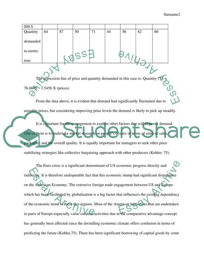 Business Forecast and Global Economics