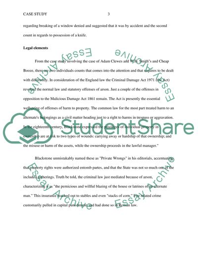 The Criminal Damage Act 1971