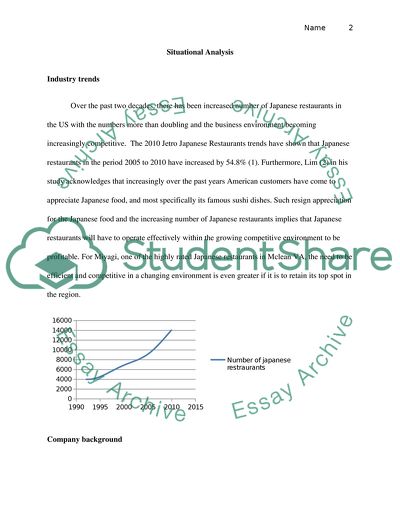 Product Campaign Plan