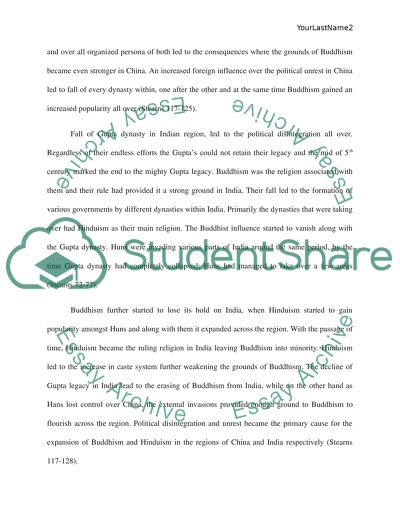 Buddhism Gained Ground in China